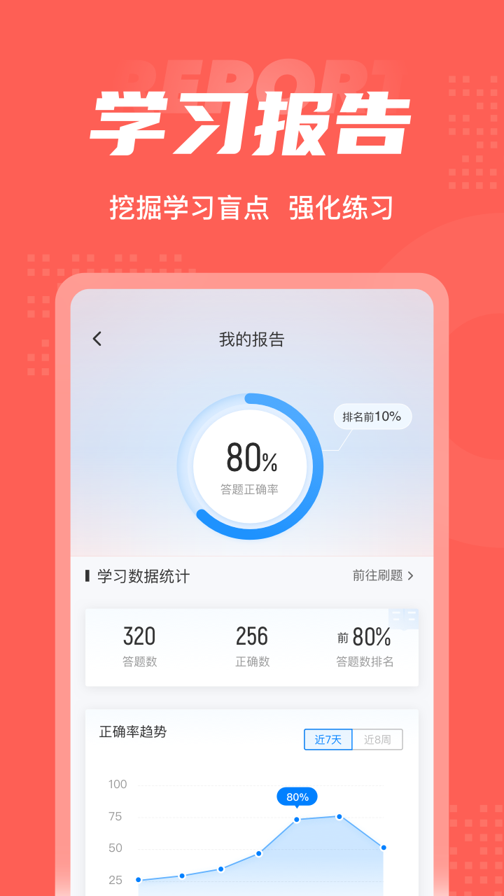 社会救助员考试聚题库截图