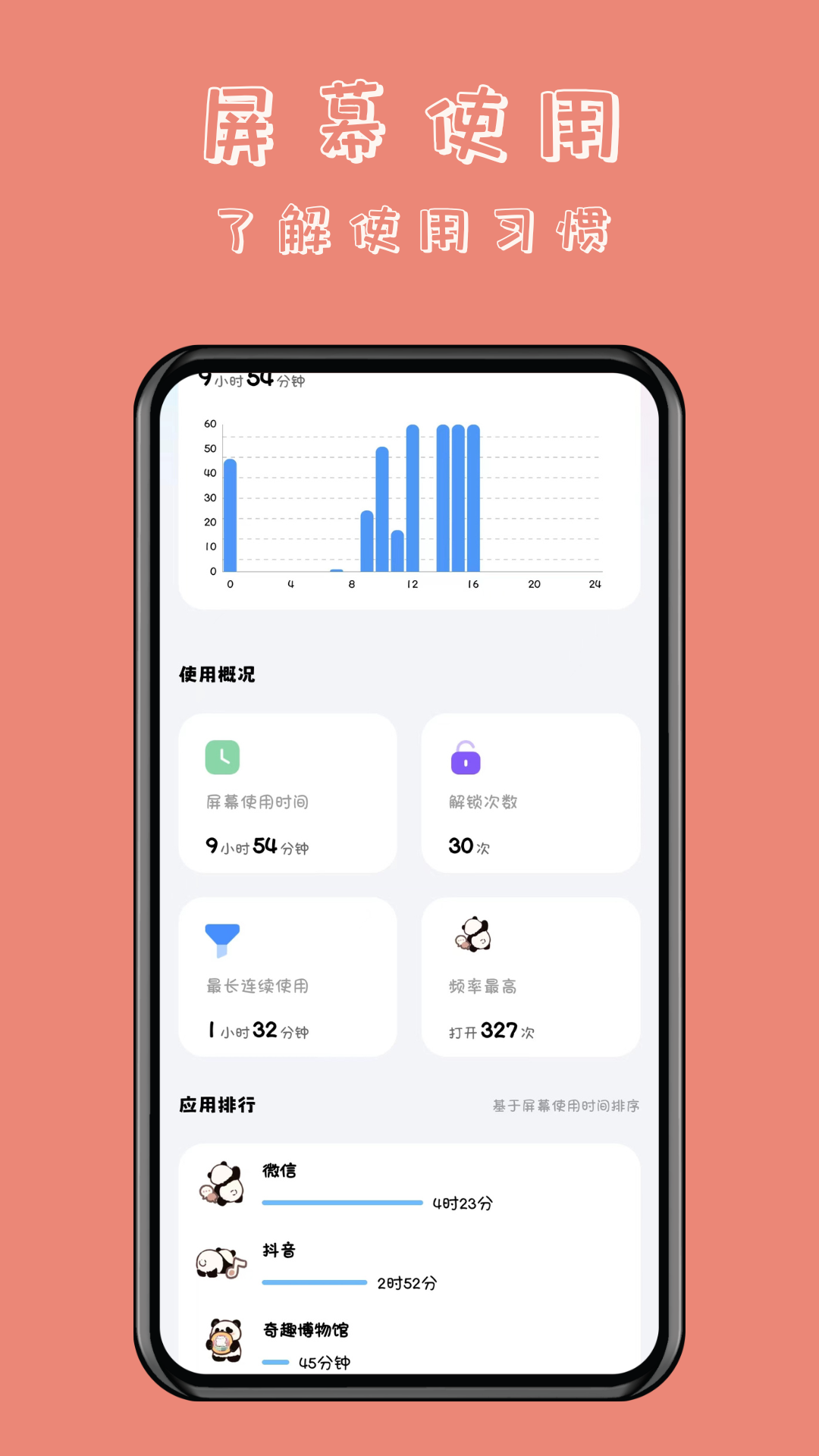 懒猫自律番茄钟截图
