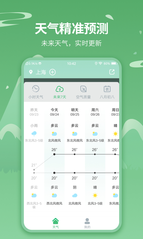 实时天气预报王截图