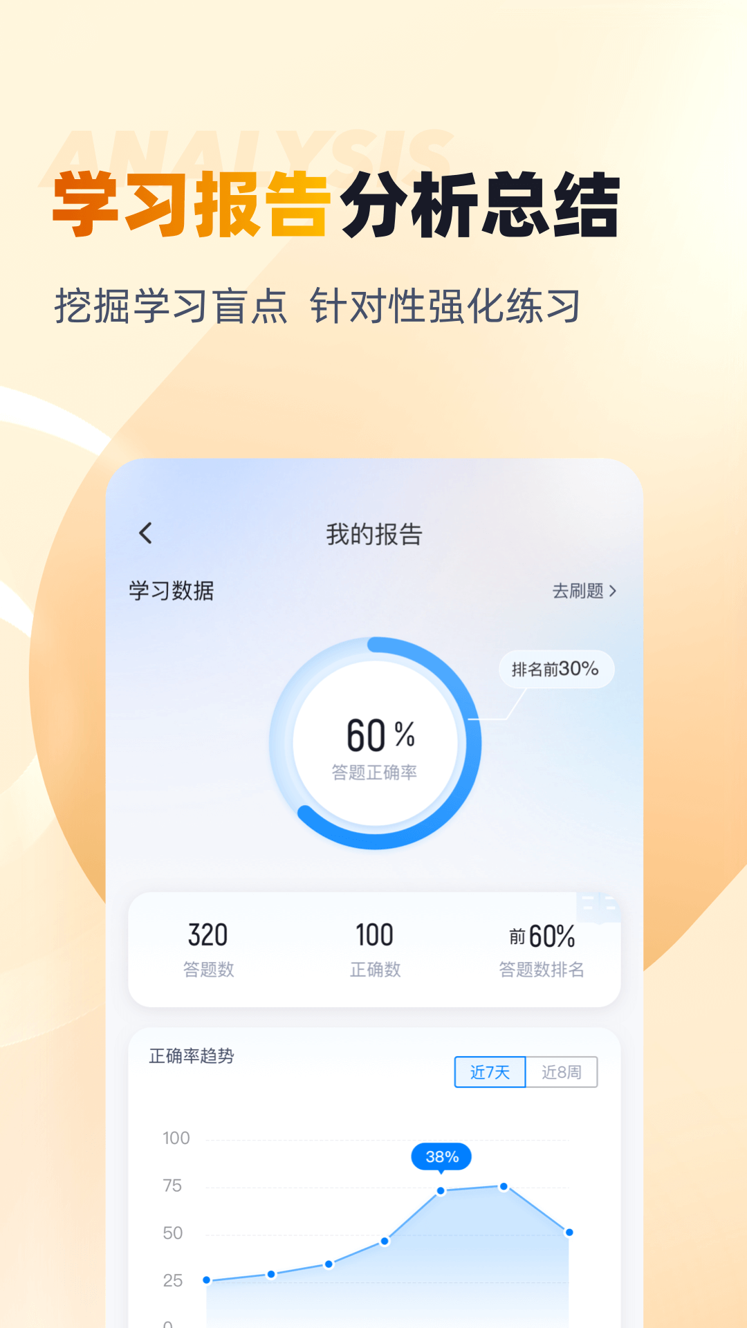 黄金从业资格考试聚题库截图