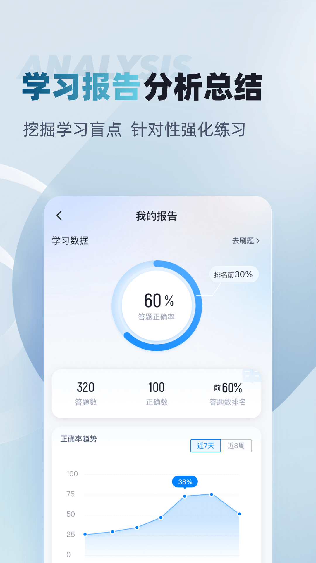采煤机司机考试聚题库截图