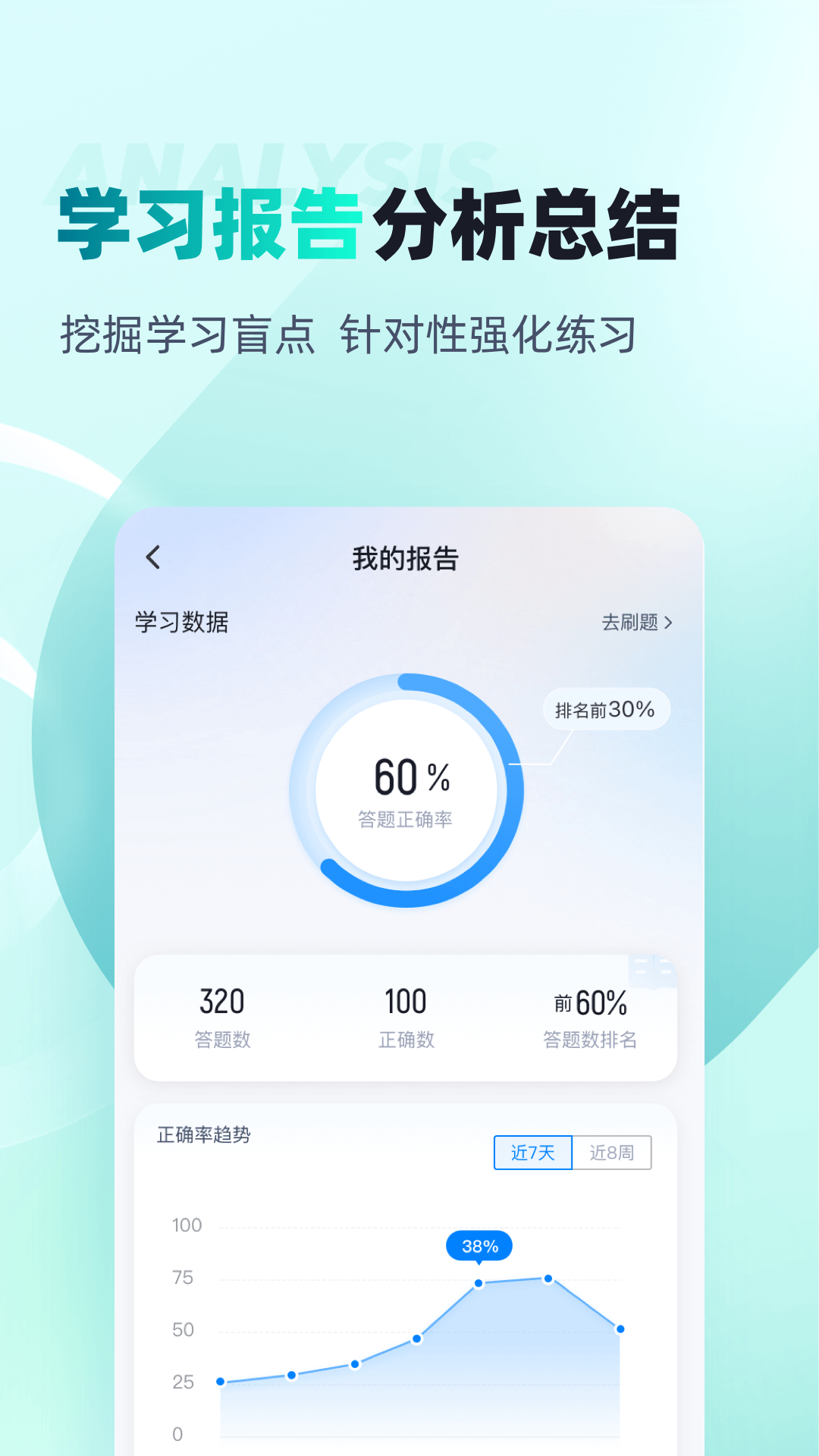 危险化学品考试聚题库截图