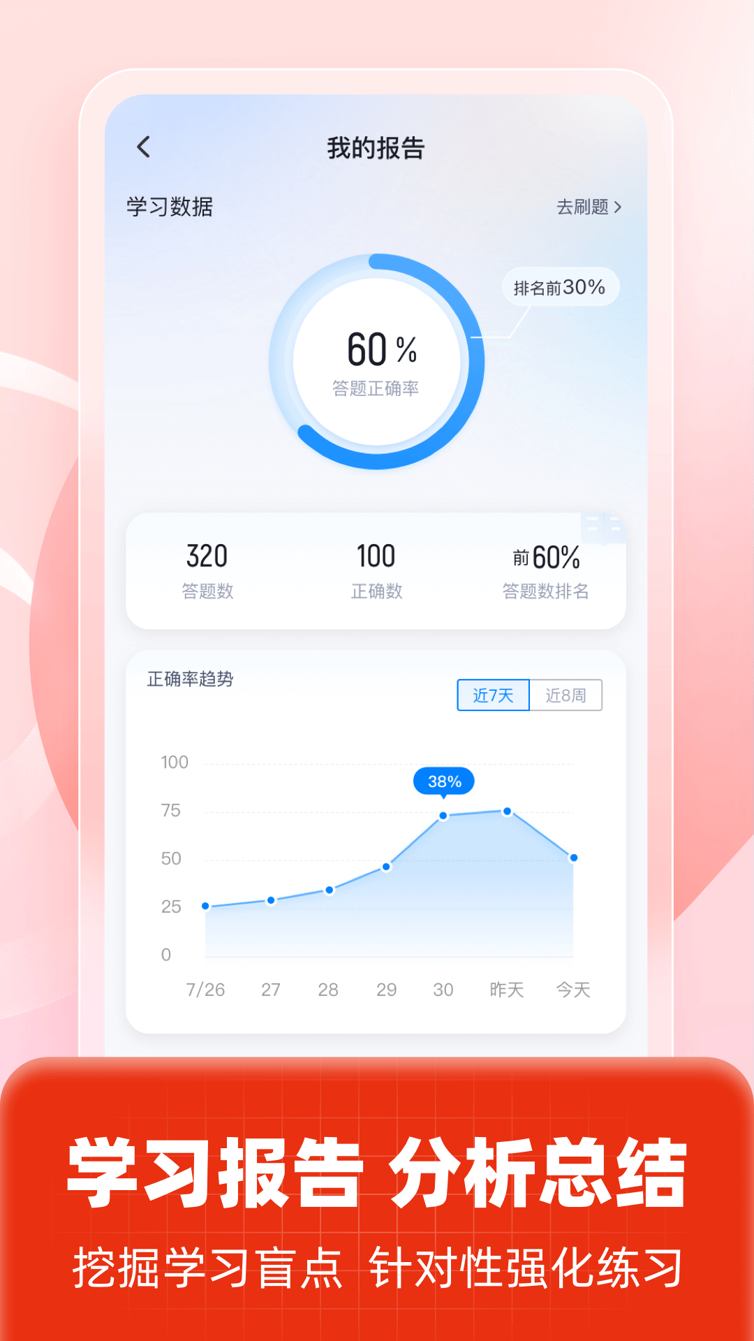 二级建造师考试聚题库截图