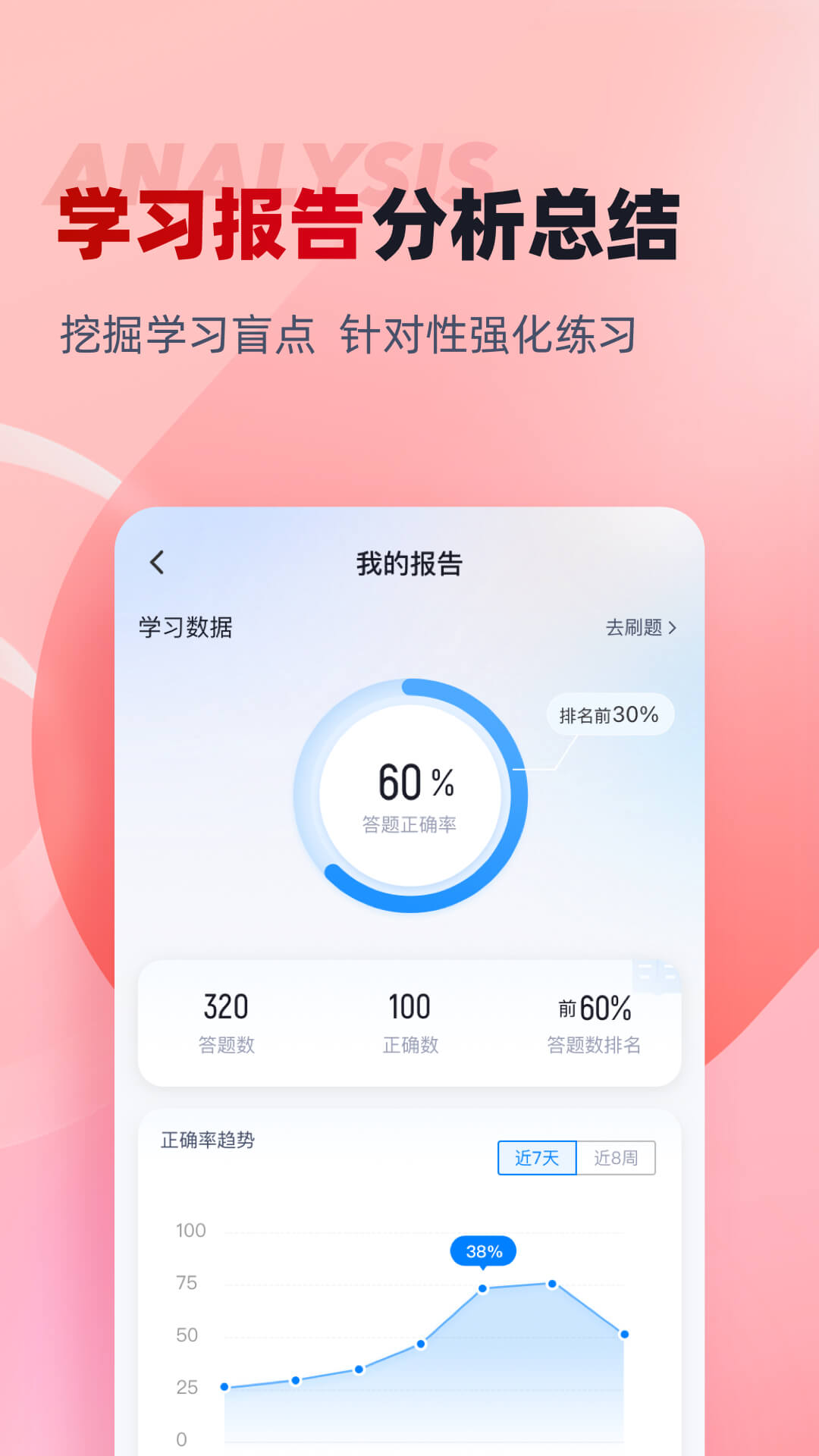法院司法辅助人员考试聚题库截图
