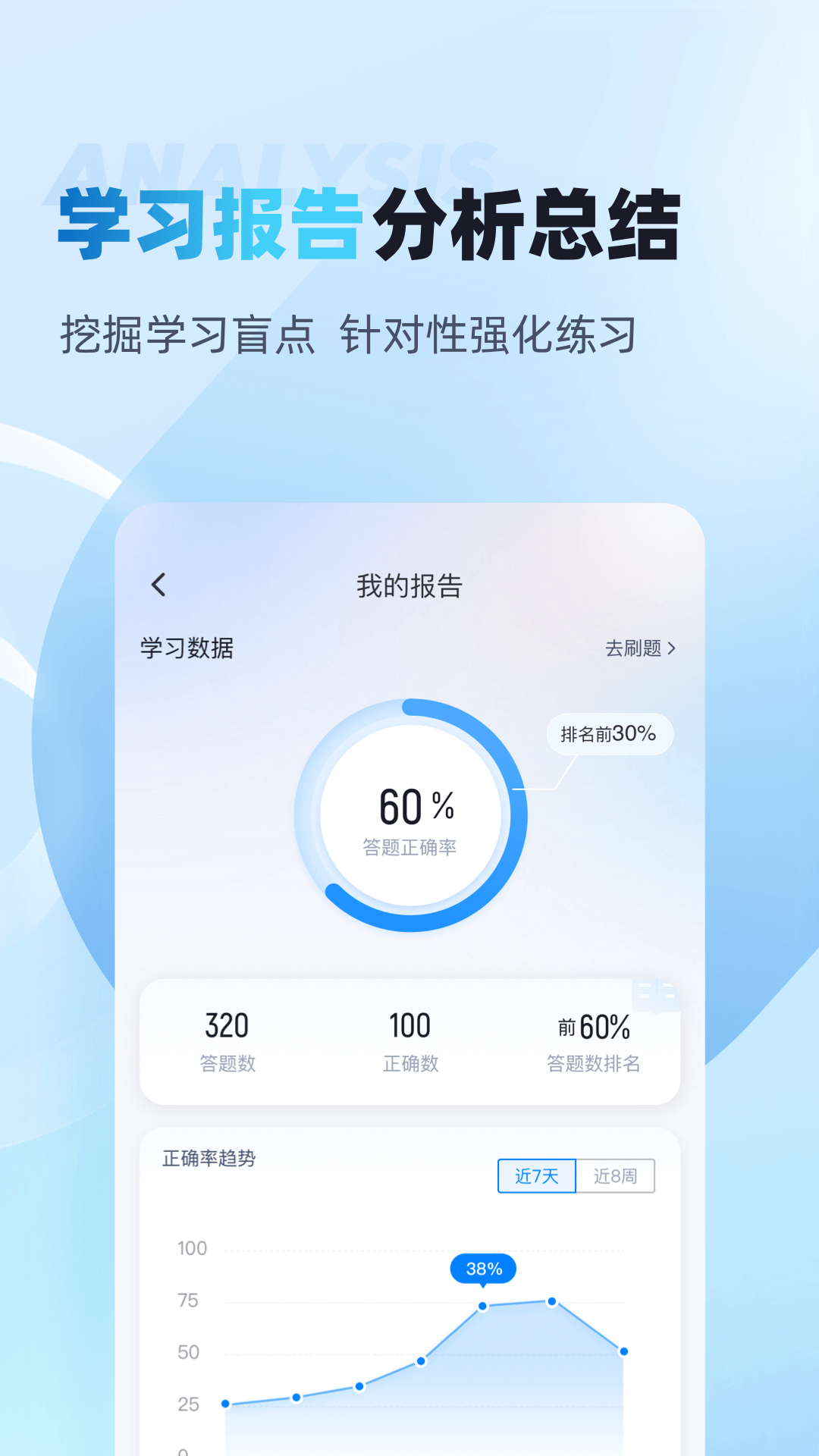 制冷与空调作业聚题库截图