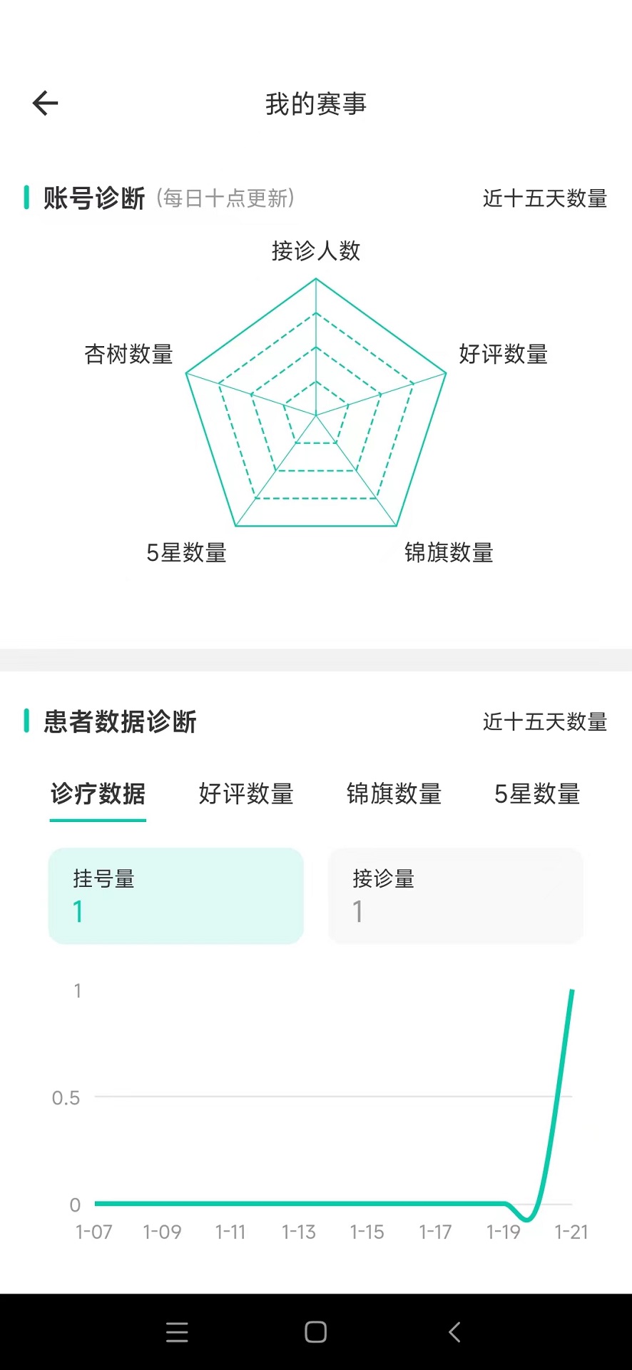 神医令医馆端截图