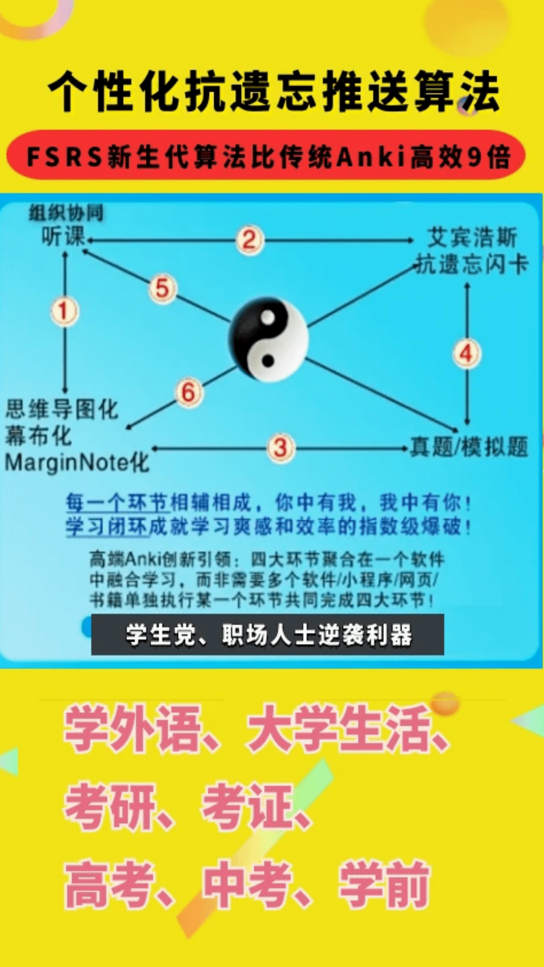 Anki资源库截图