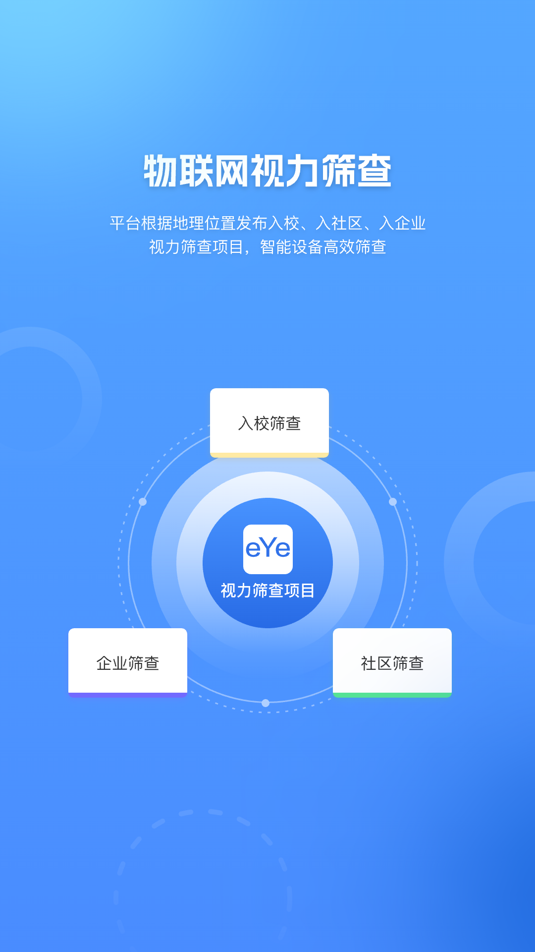 眼护士机构版截图