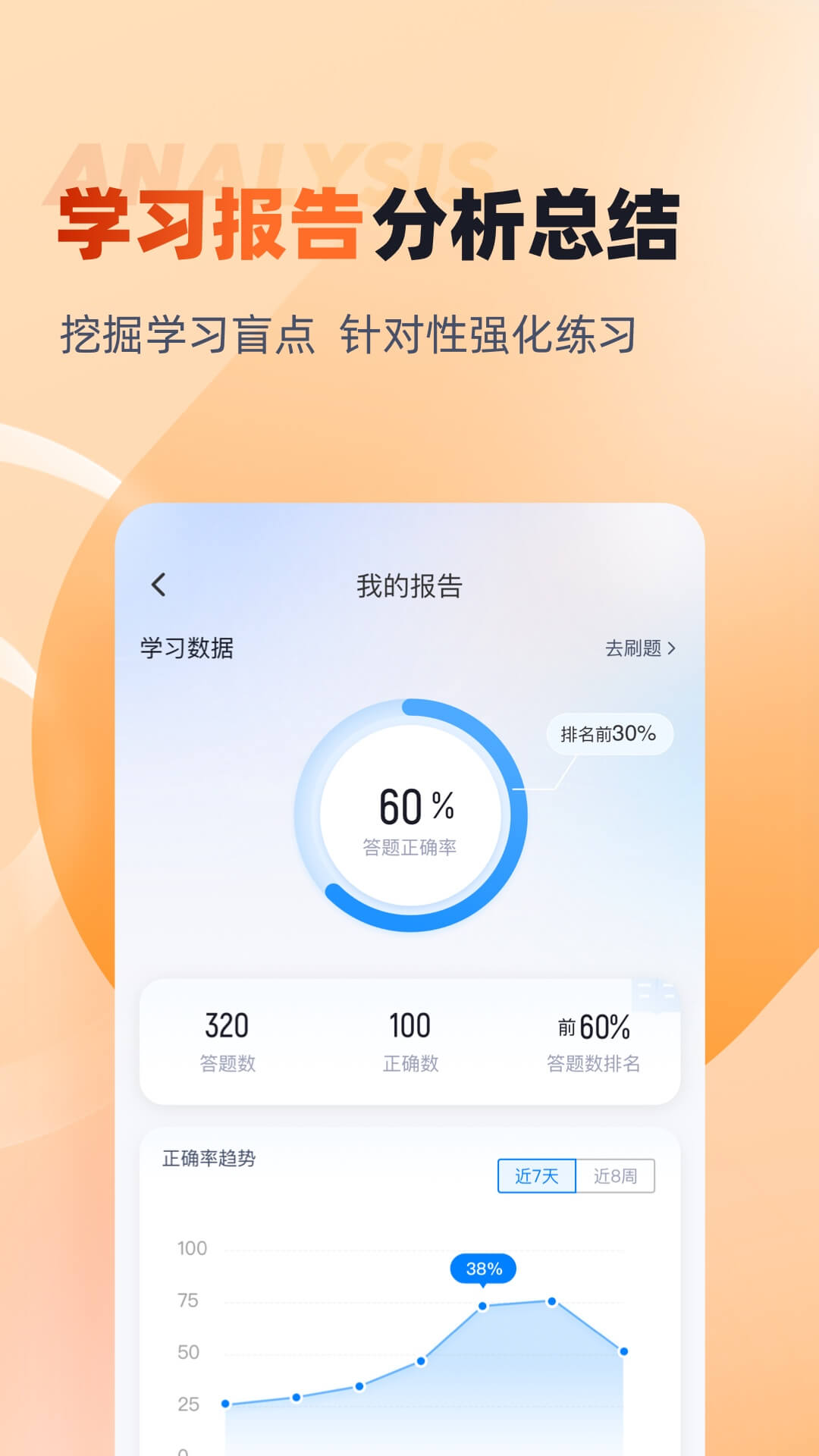 全媒体运营师考试聚题库截图