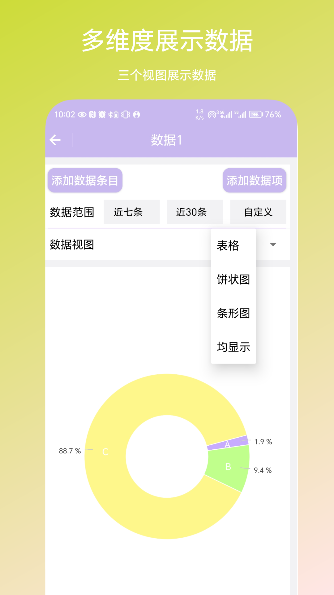 个人数据视图截图
