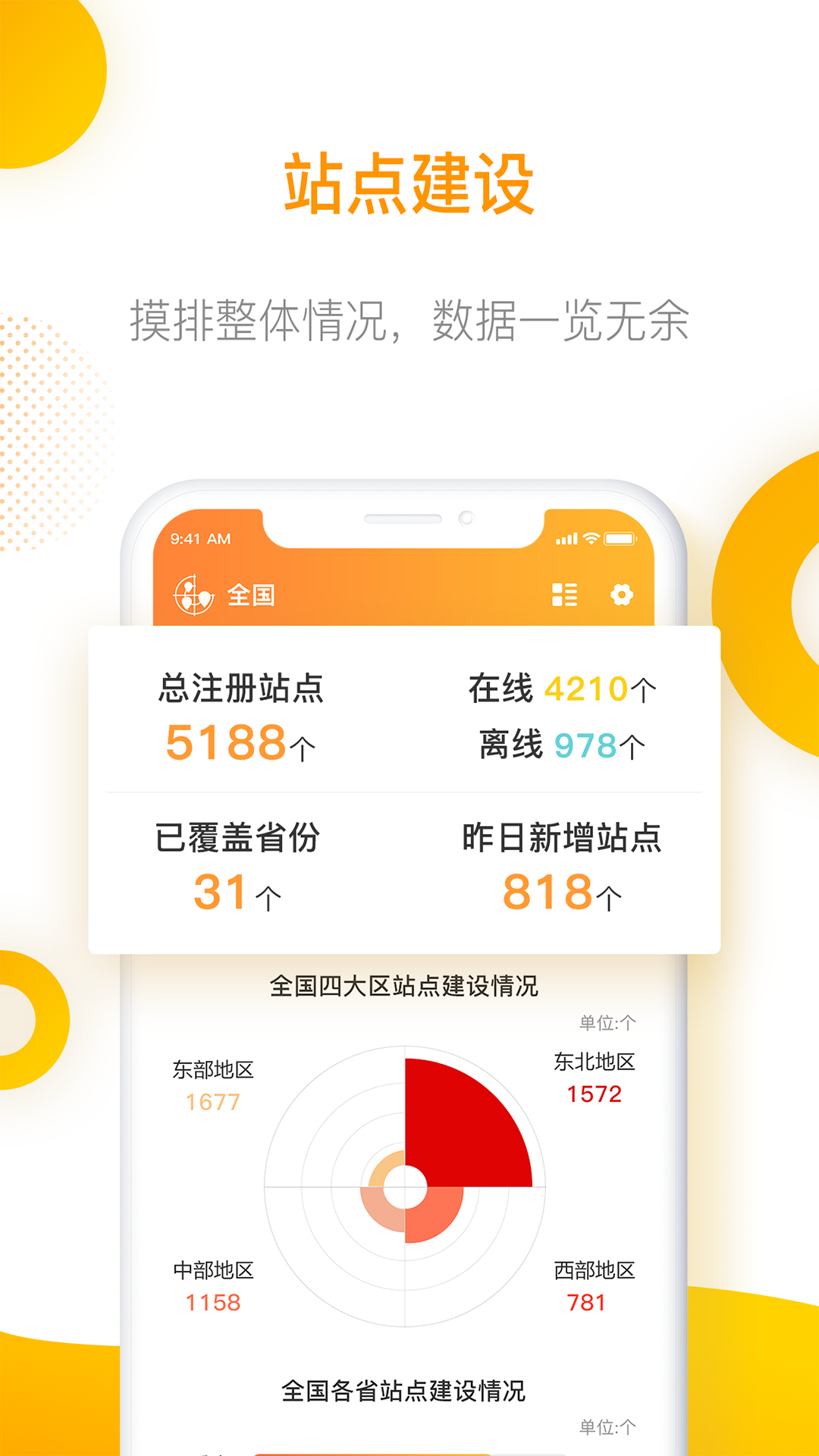 智慧乡村管理截图
