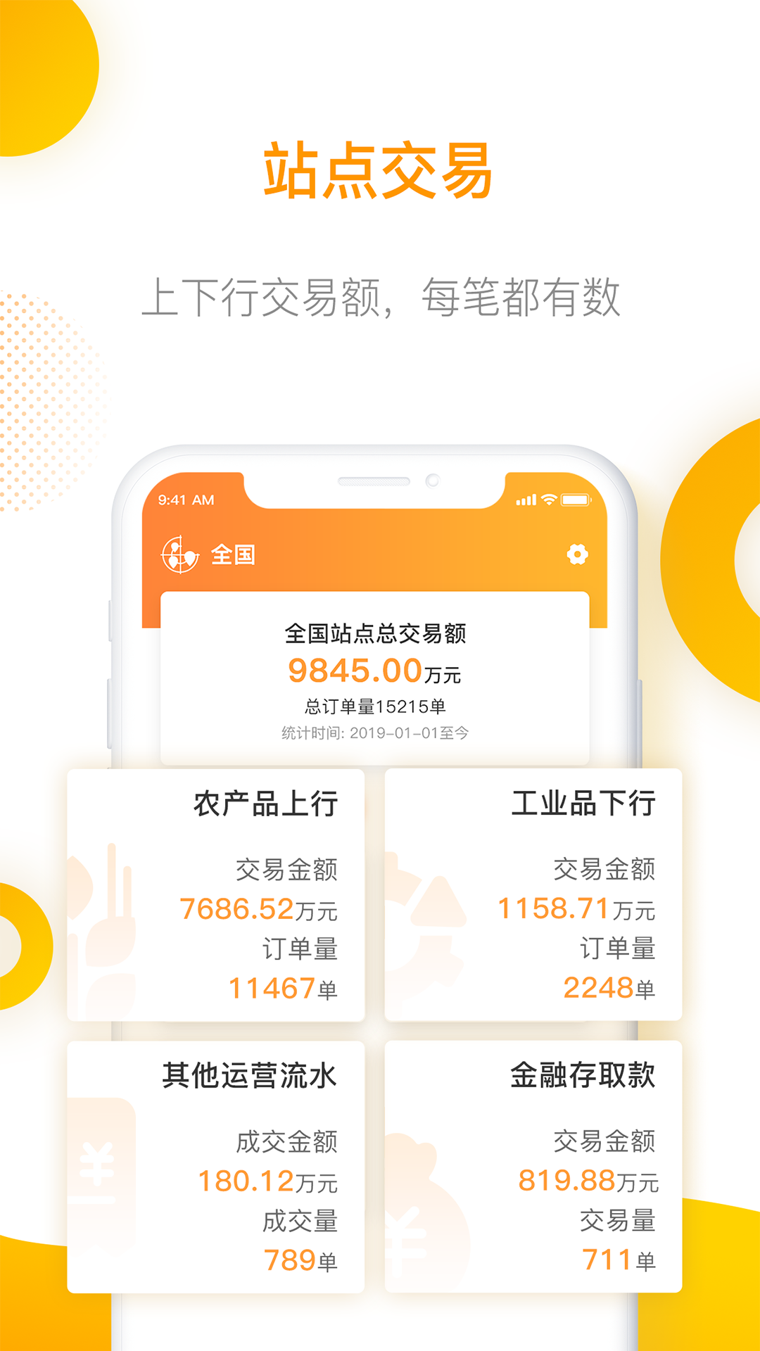 智慧乡村管理截图