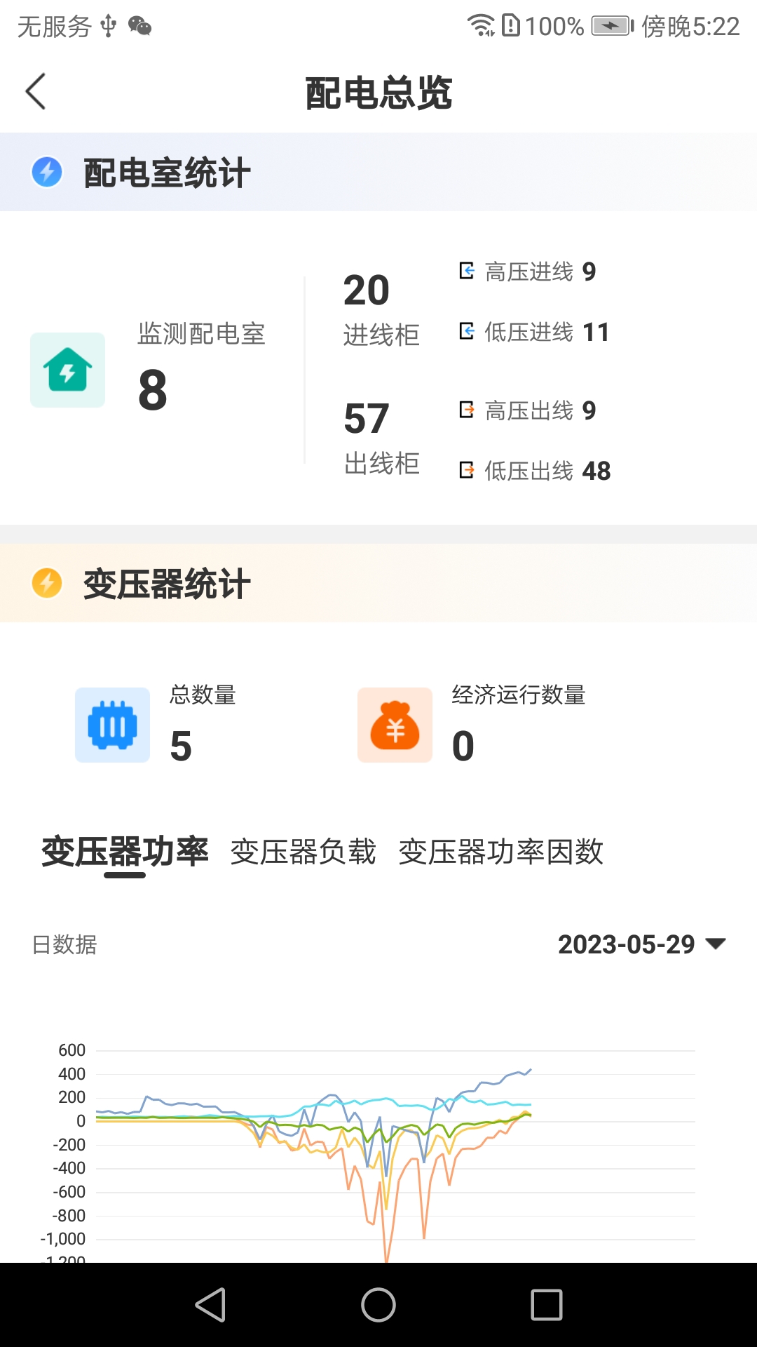 能控管家截图