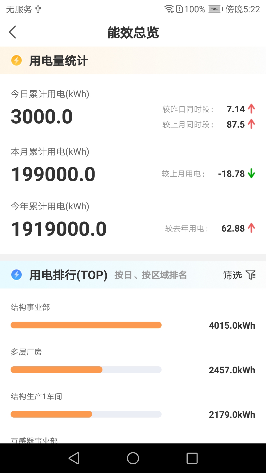 能控管家截图