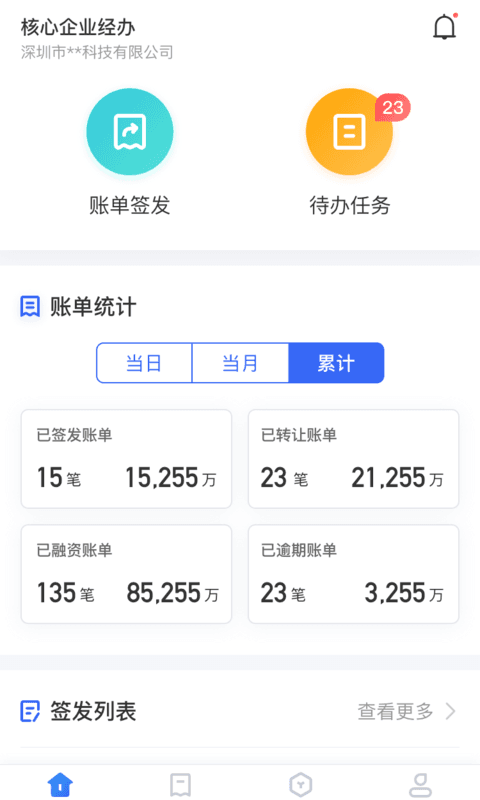 好链截图
