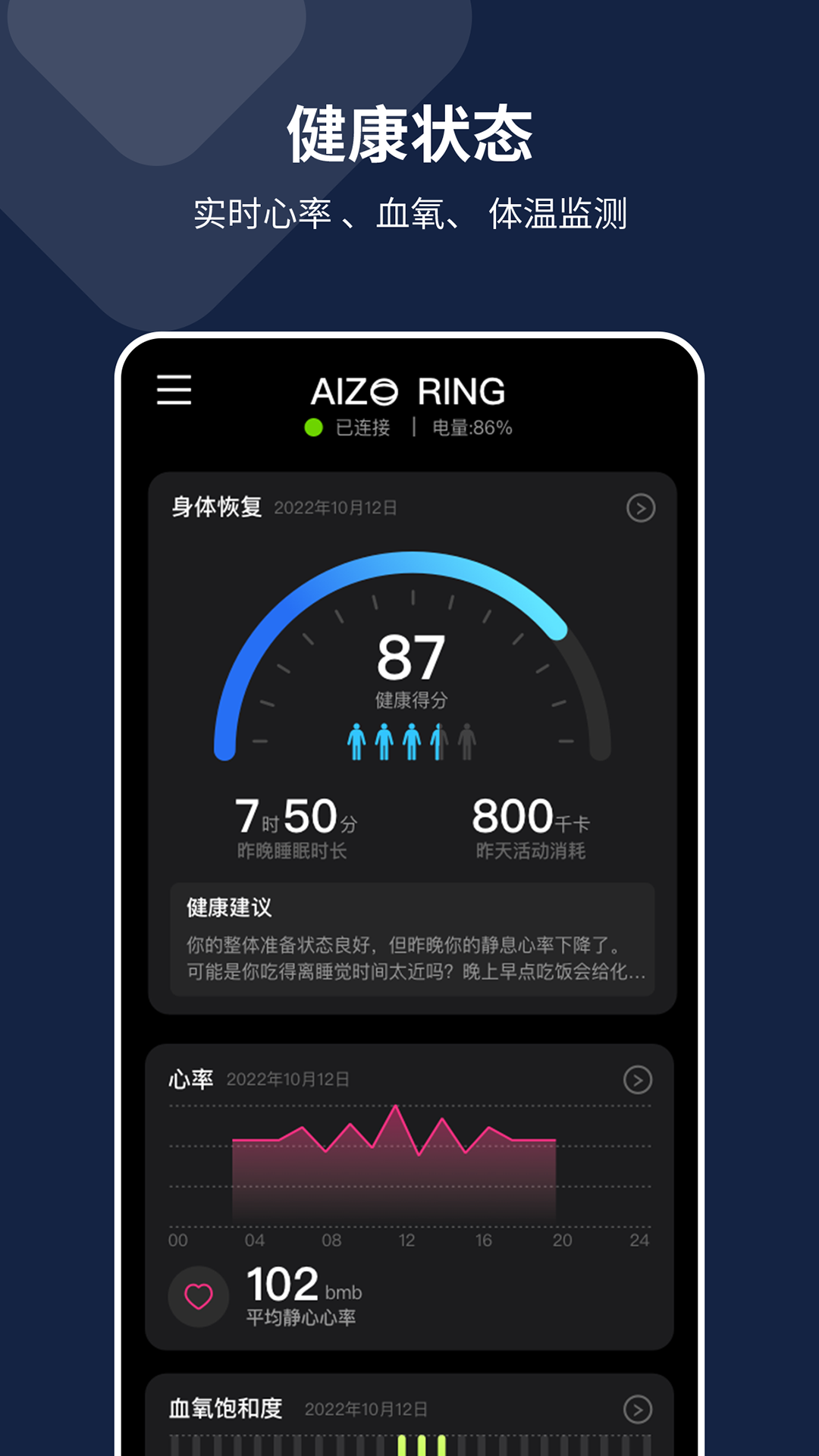 AIZO RING截图