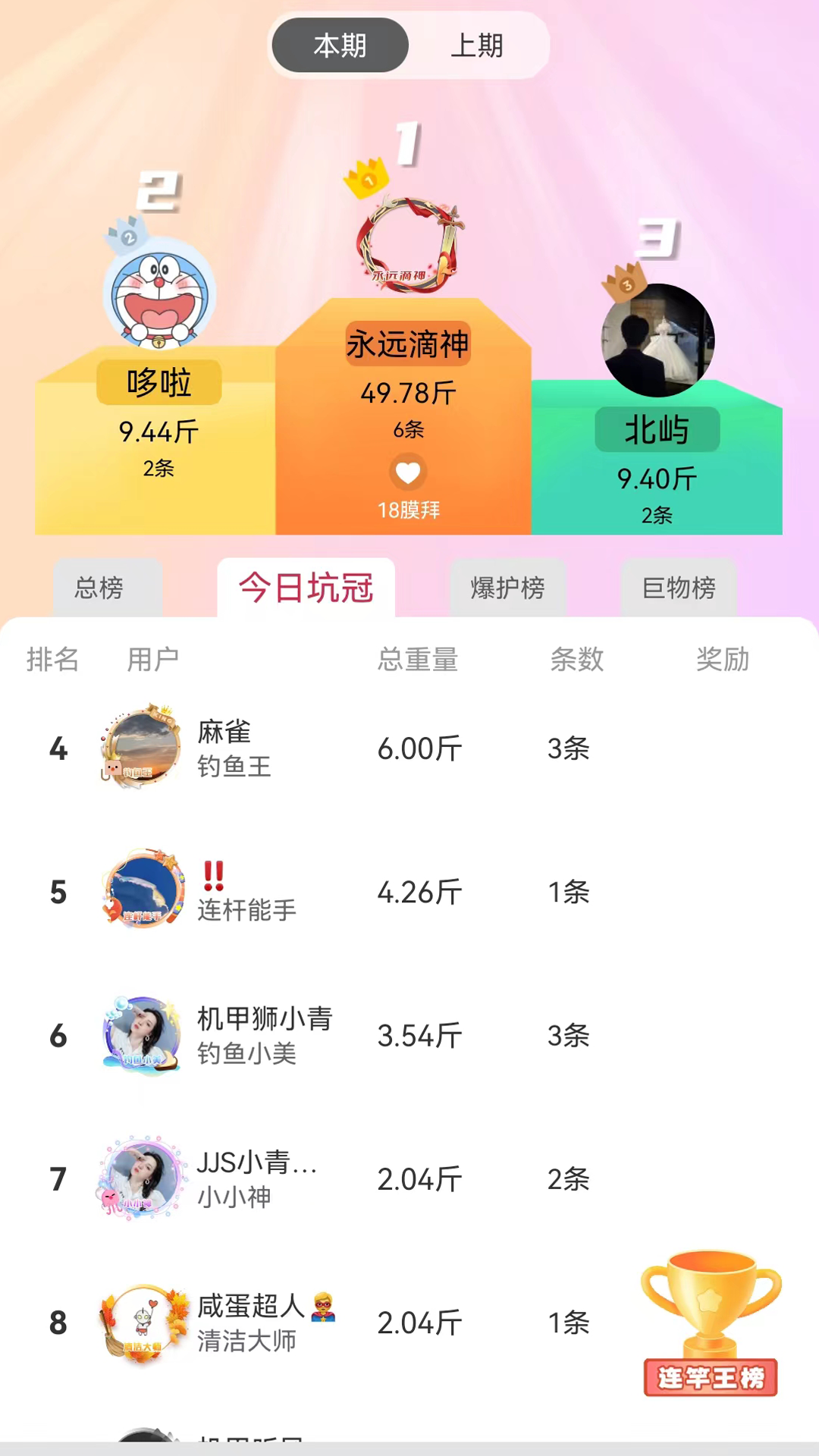 多多云钓鱼截图
