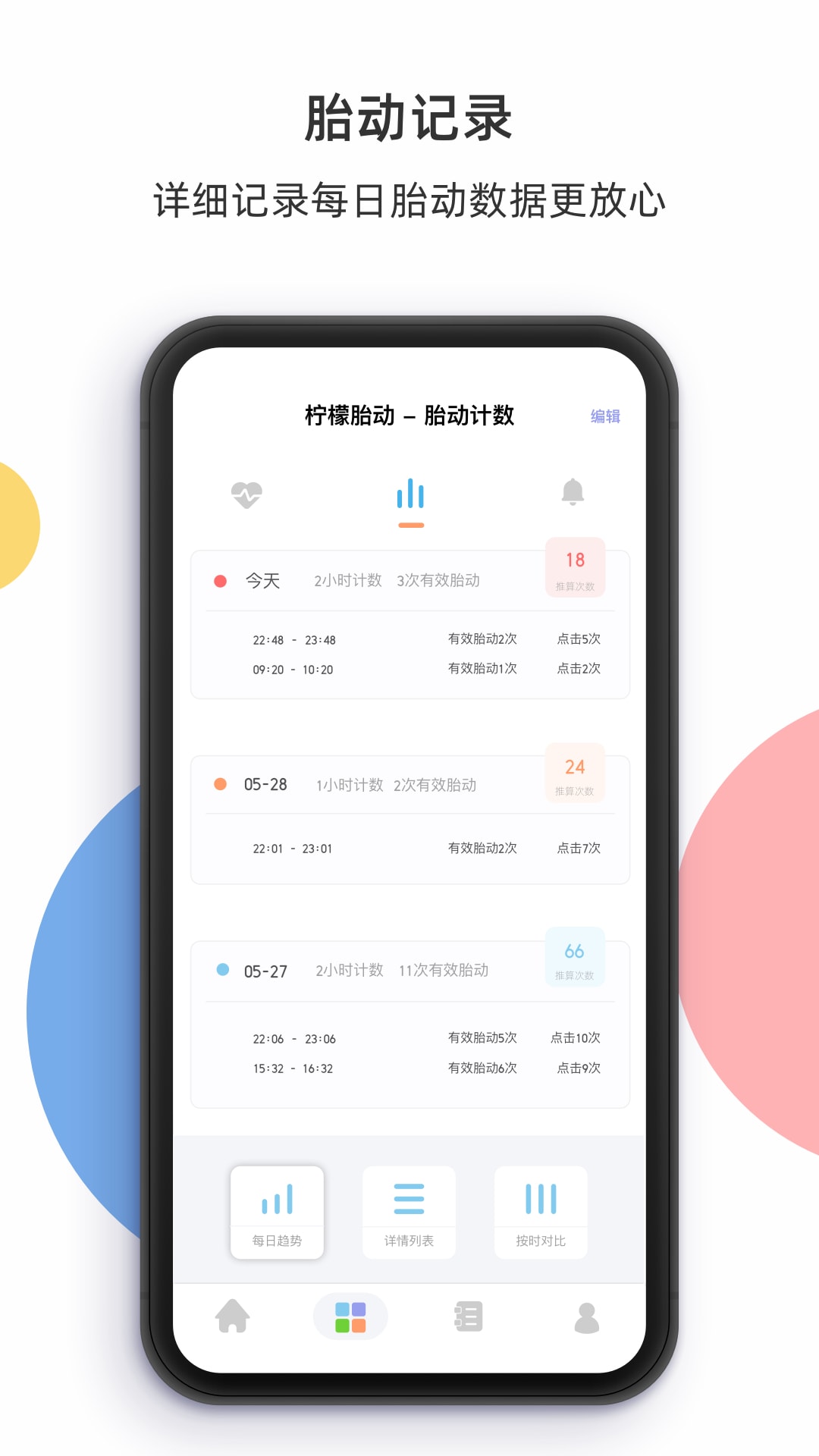 柠檬胎动截图