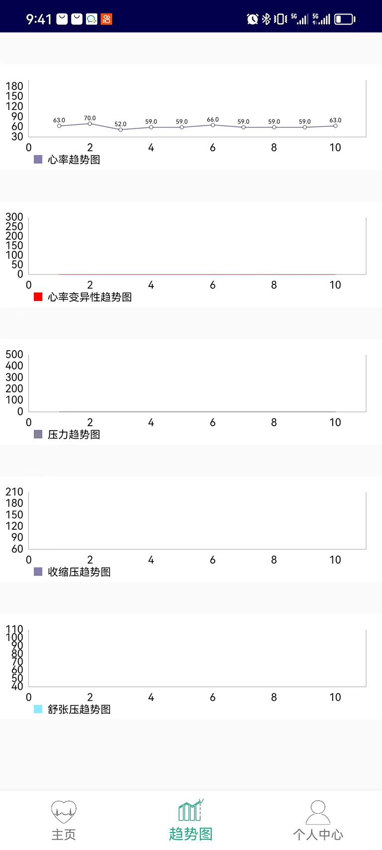 视频测量健康截图