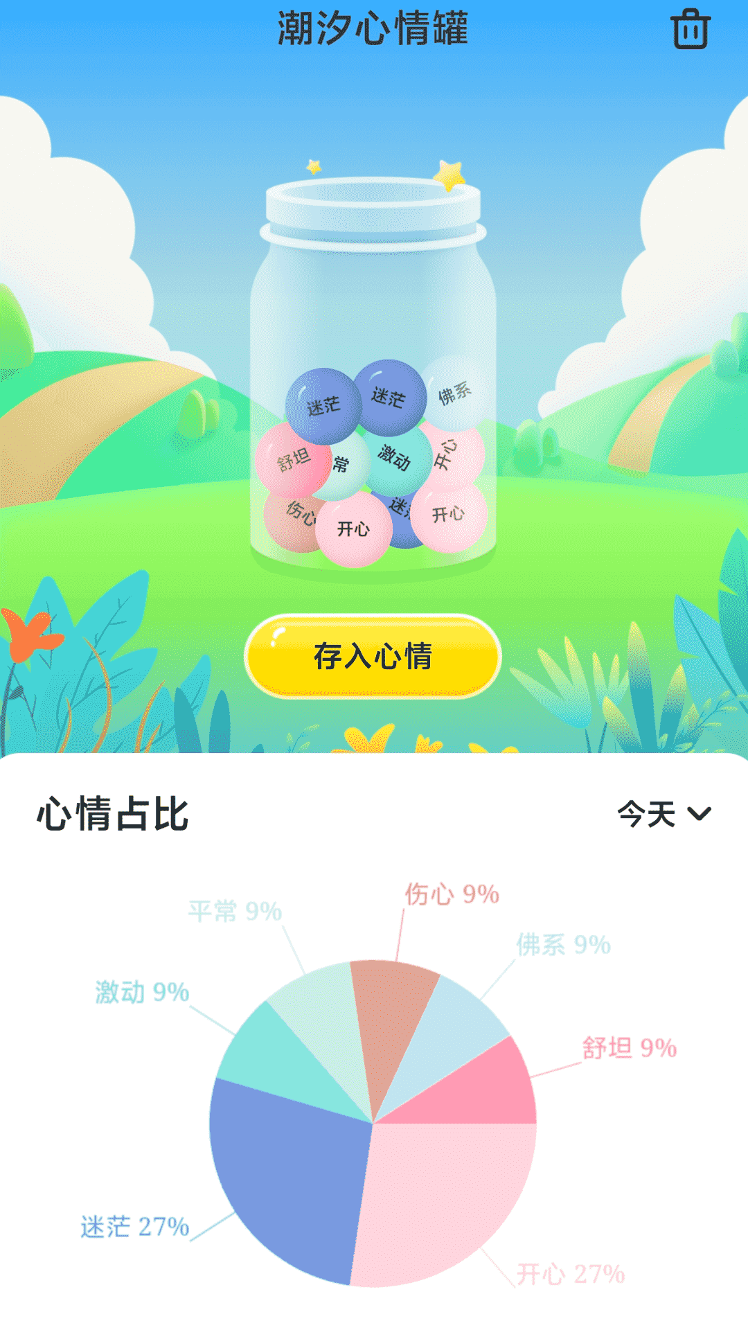 潮汐来电截图