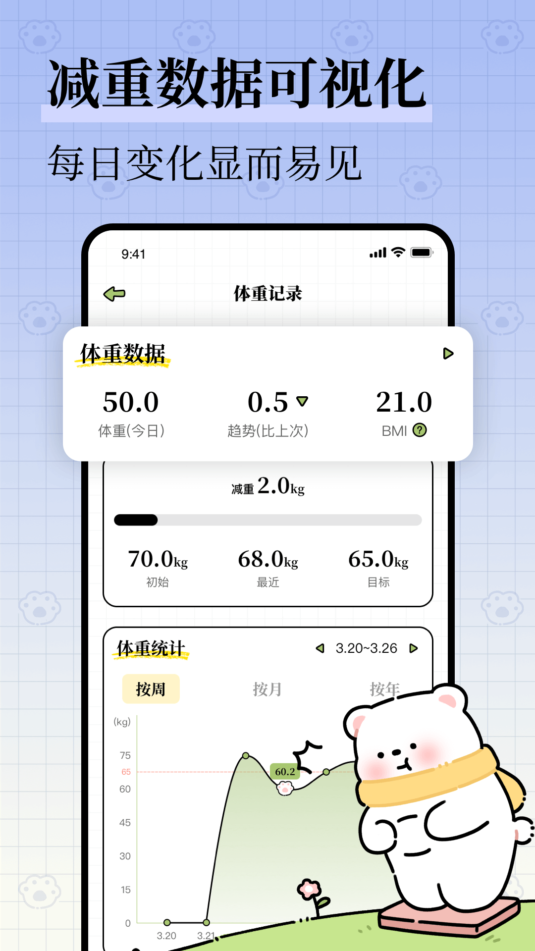 每日减脂截图