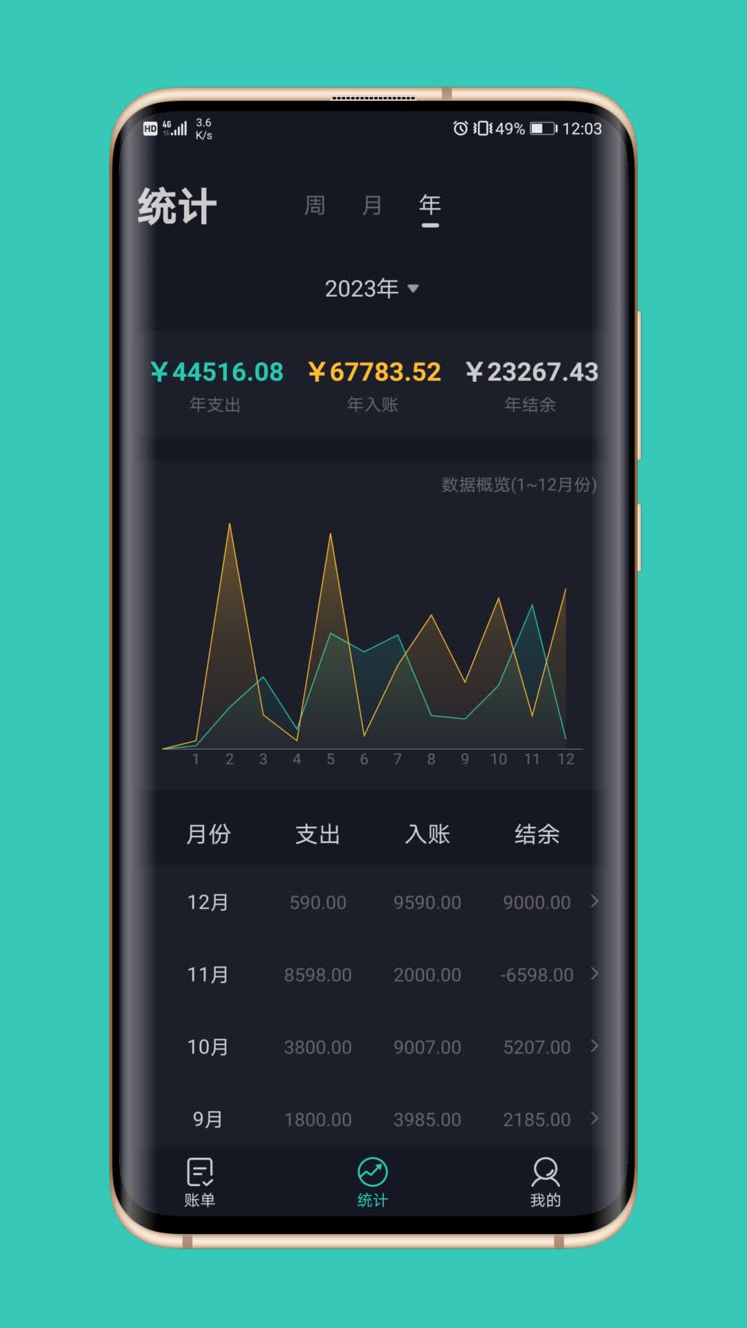 极速记账截图
