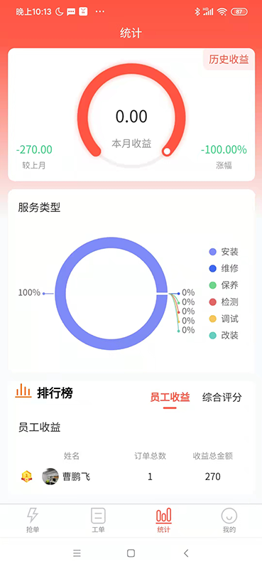 cncX急修商户版截图
