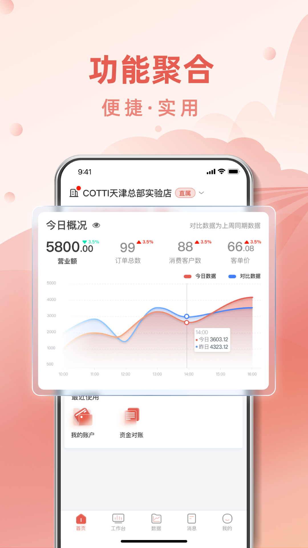 COTTI合作伙伴截图