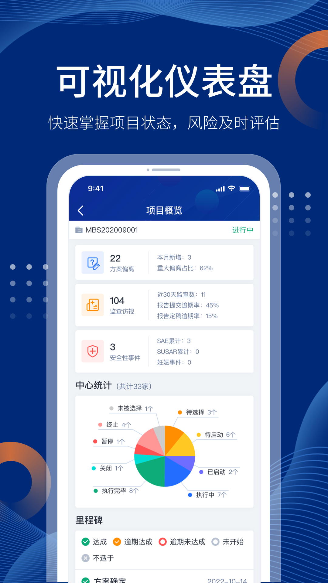 ECC ONE截图