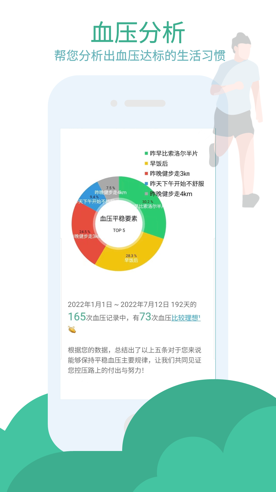 血压笔记截图