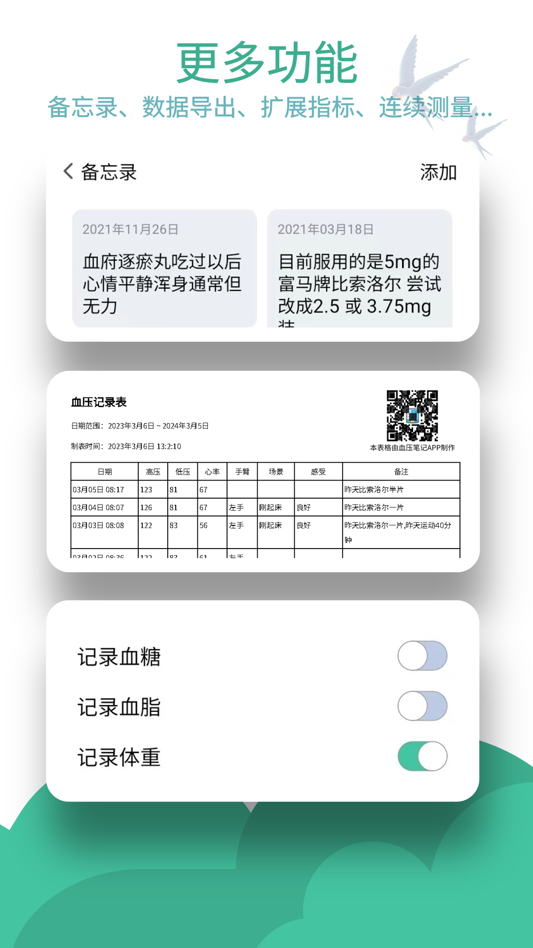血压笔记截图