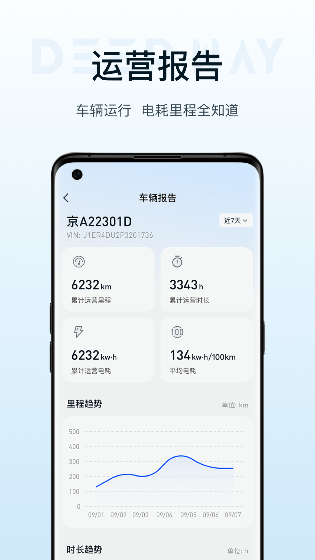 DeepWay深向截图