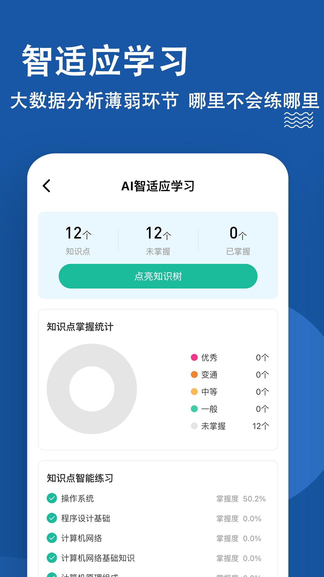 计算机一级练题狗截图