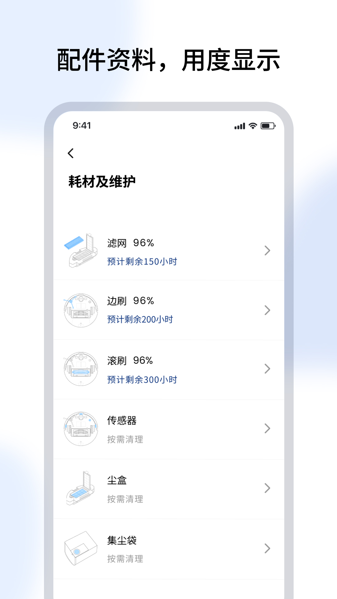 Sysperl Life截图
