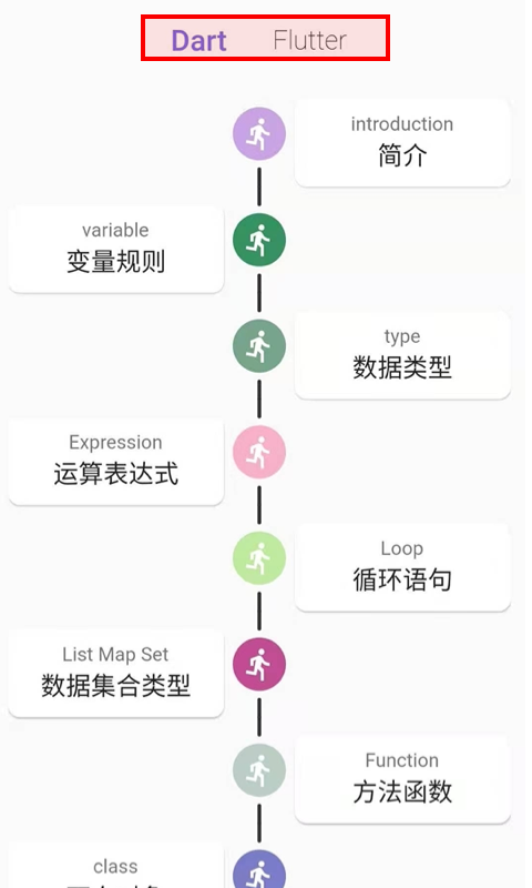 flutter示例截图