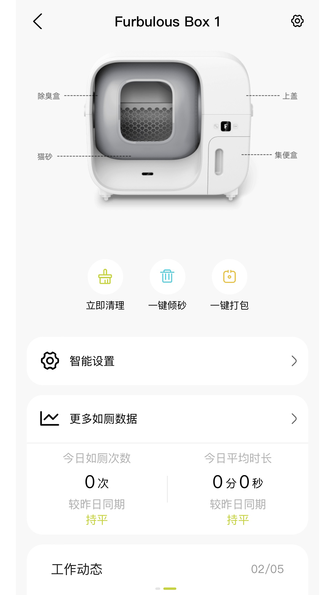 Furbulous截图