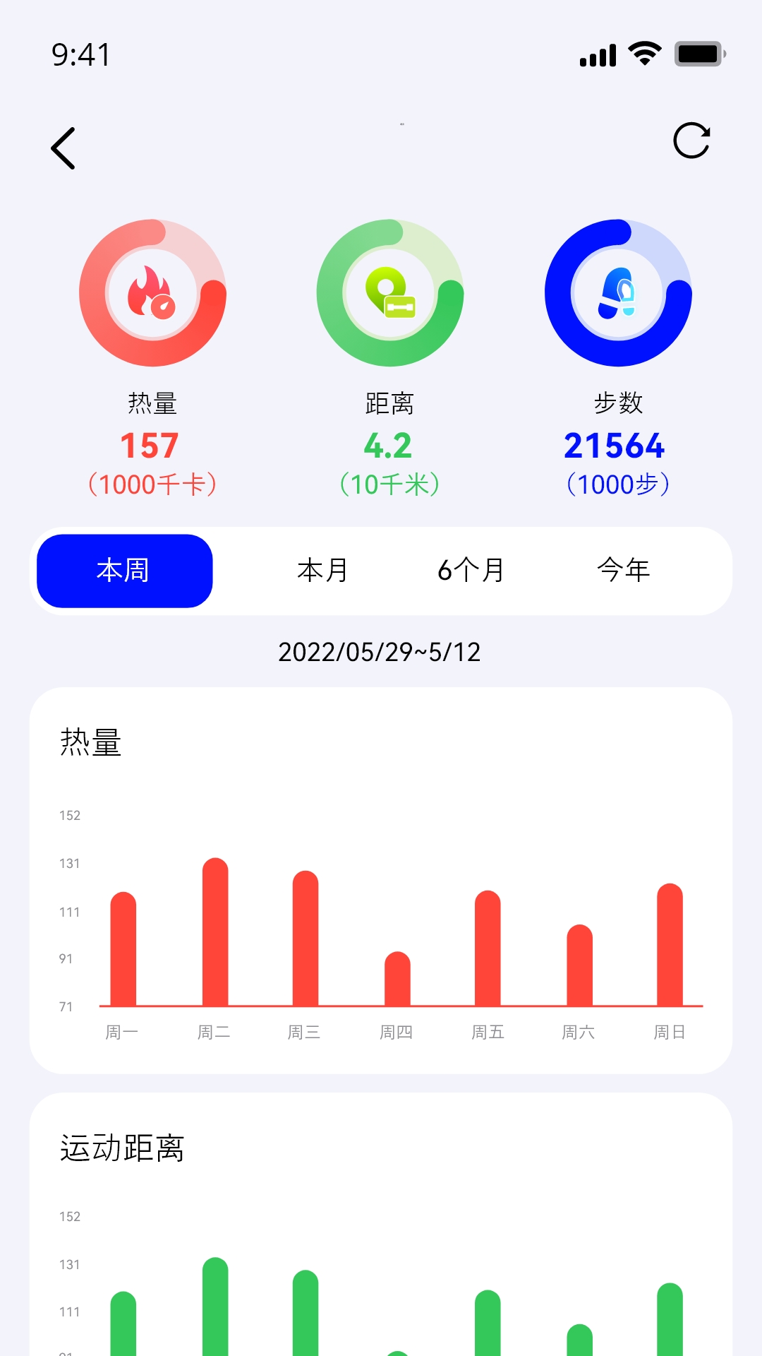 SparkPie截图