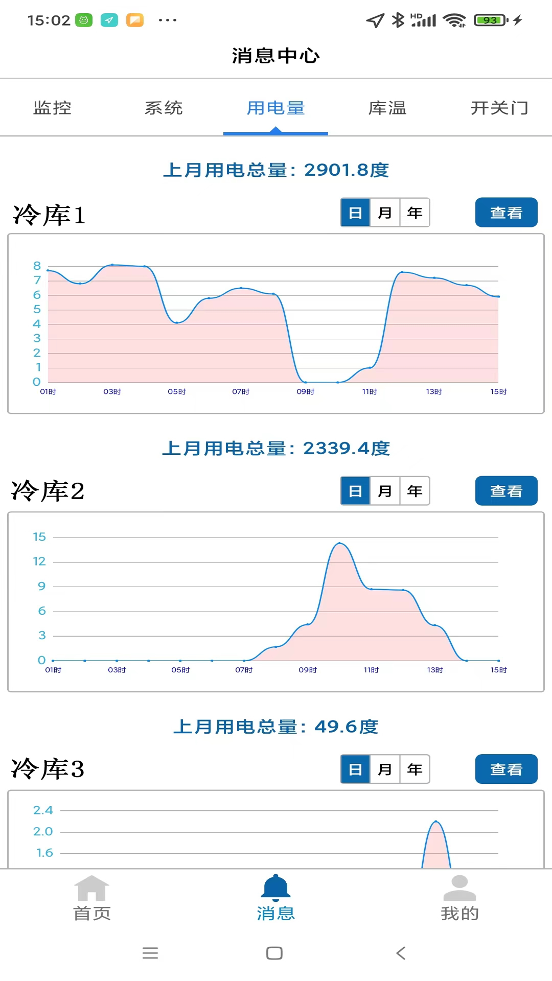 冷库监控截图