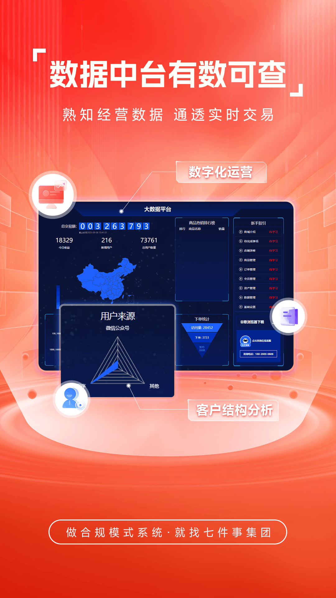 七件事商城系统截图