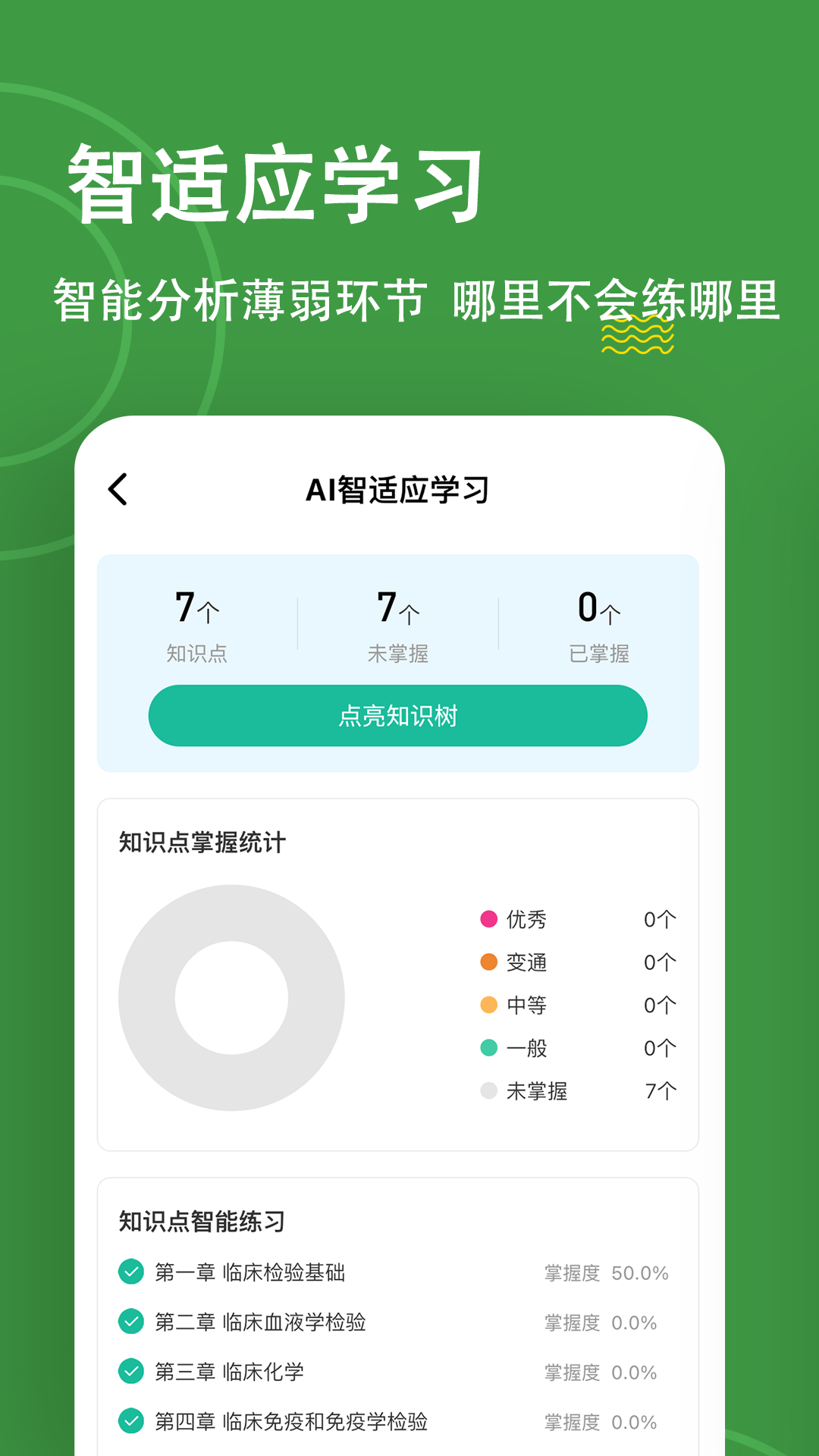 检验师练题狗截图