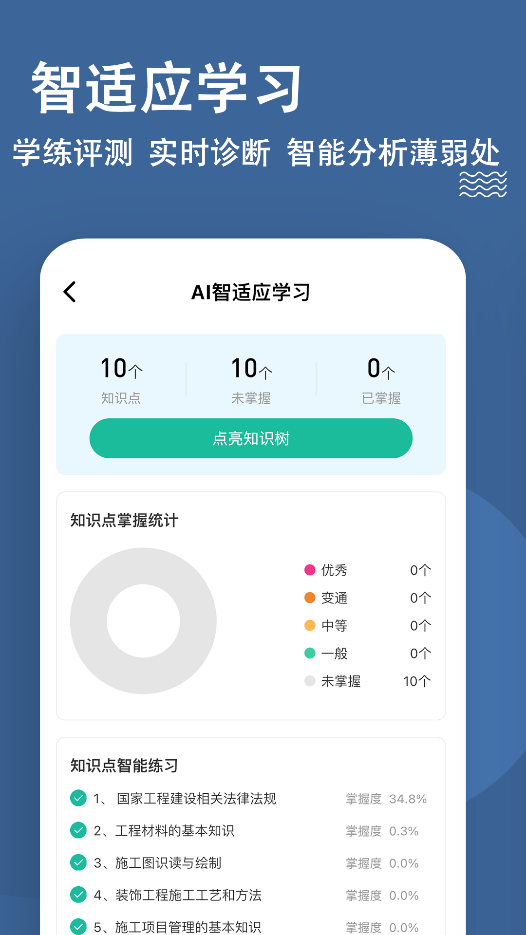 施工员练题狗截图