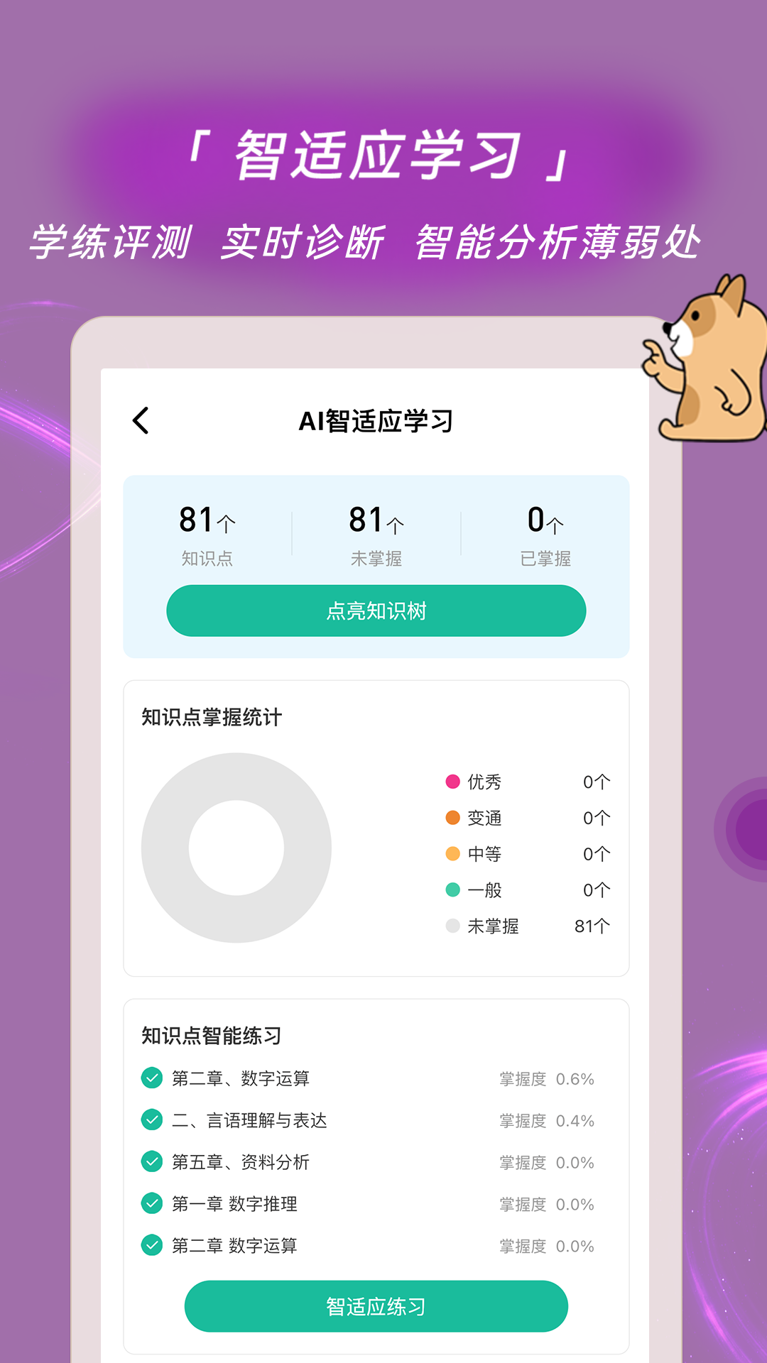 选调生练题狗截图