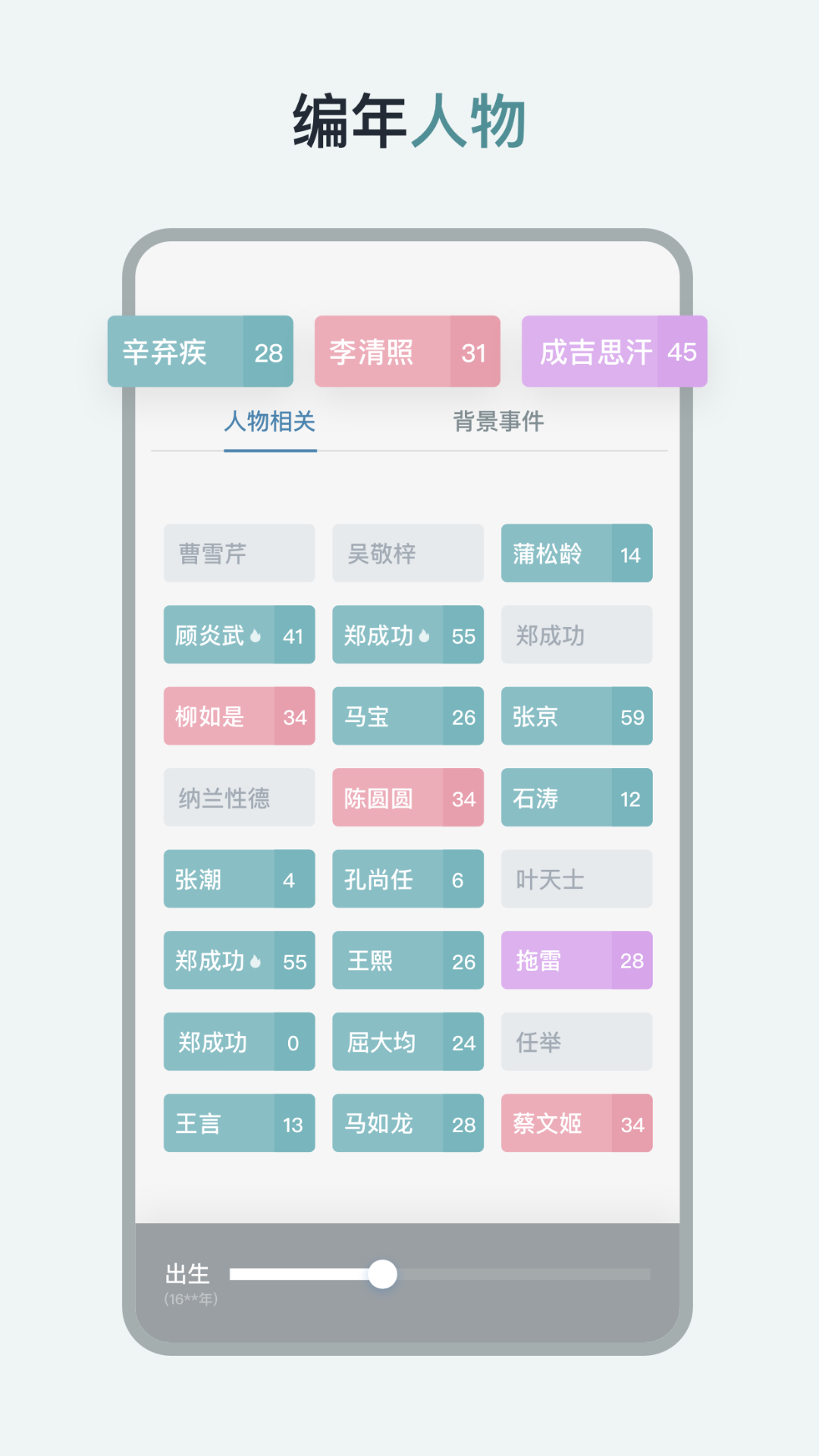 历史年轮截图
