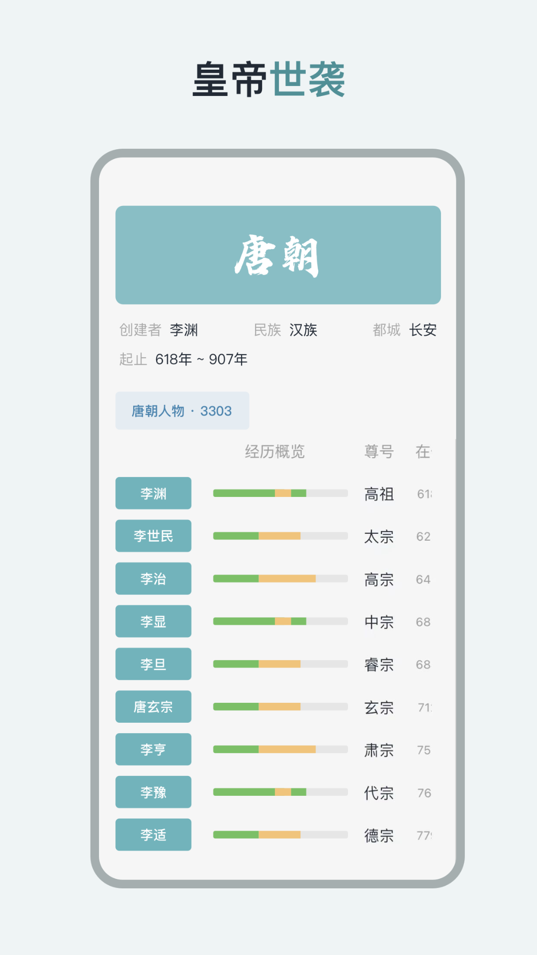 历史年轮截图