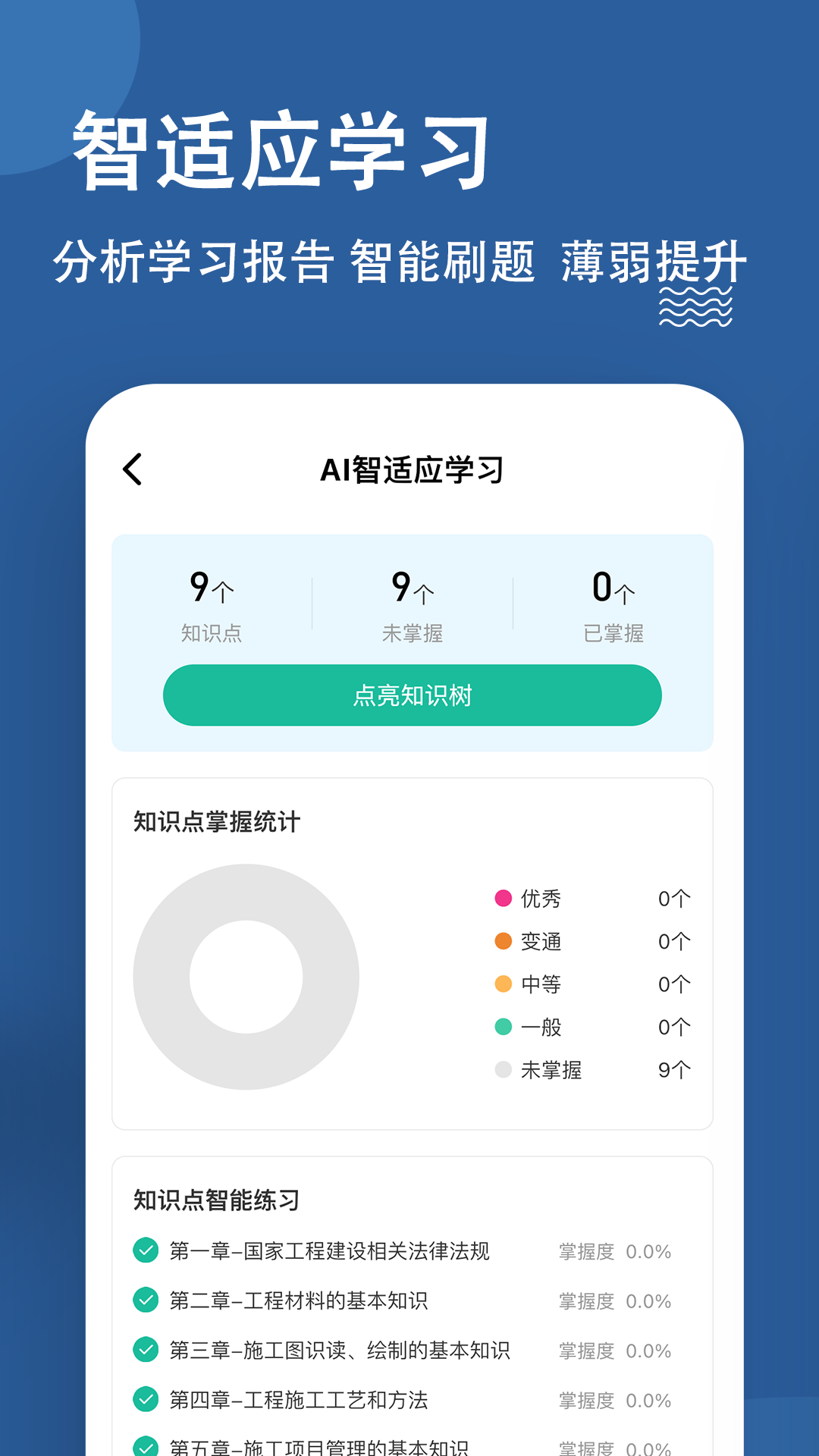 资料员练题狗截图