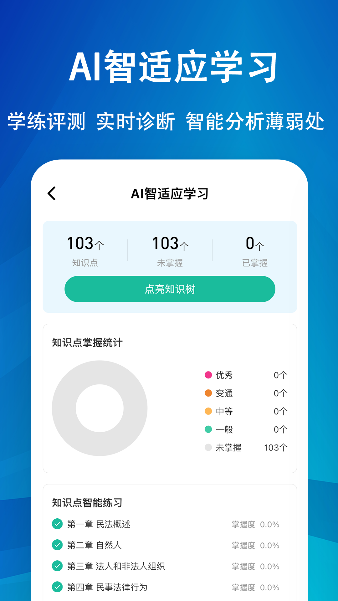 法考练题狗截图
