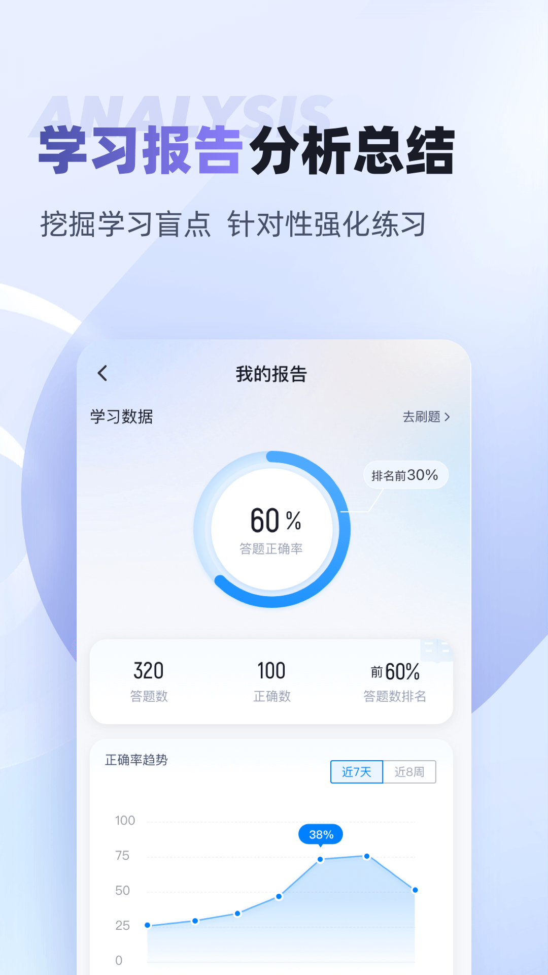 动物疫情防治员考试聚题库截图