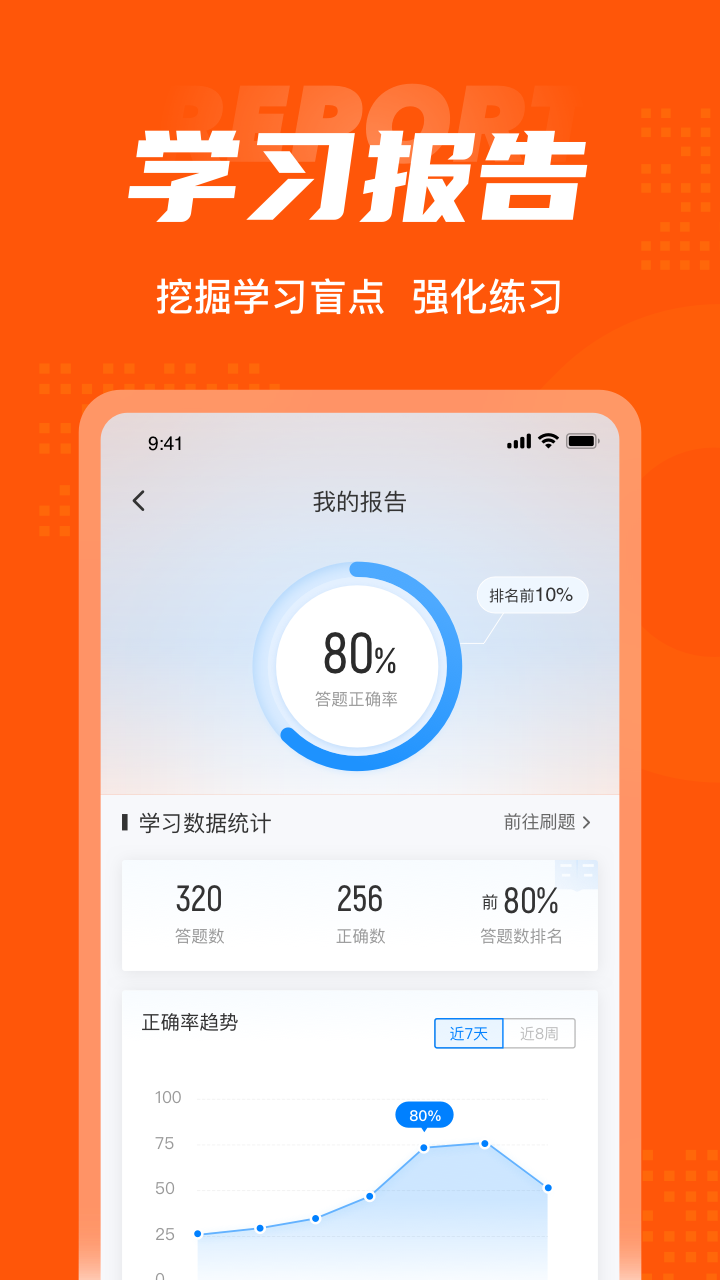 二级消防工程师考试聚题库截图