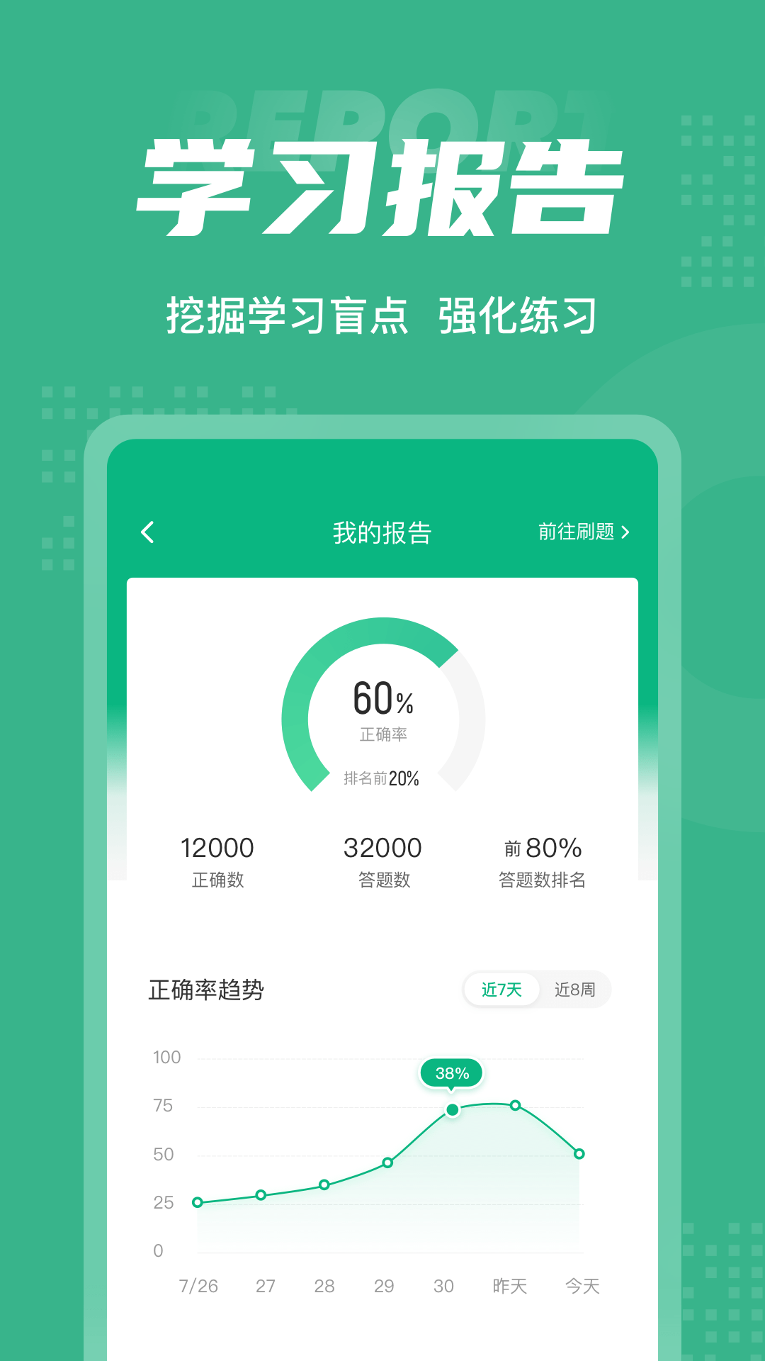 高考志愿规划师考试聚题库截图