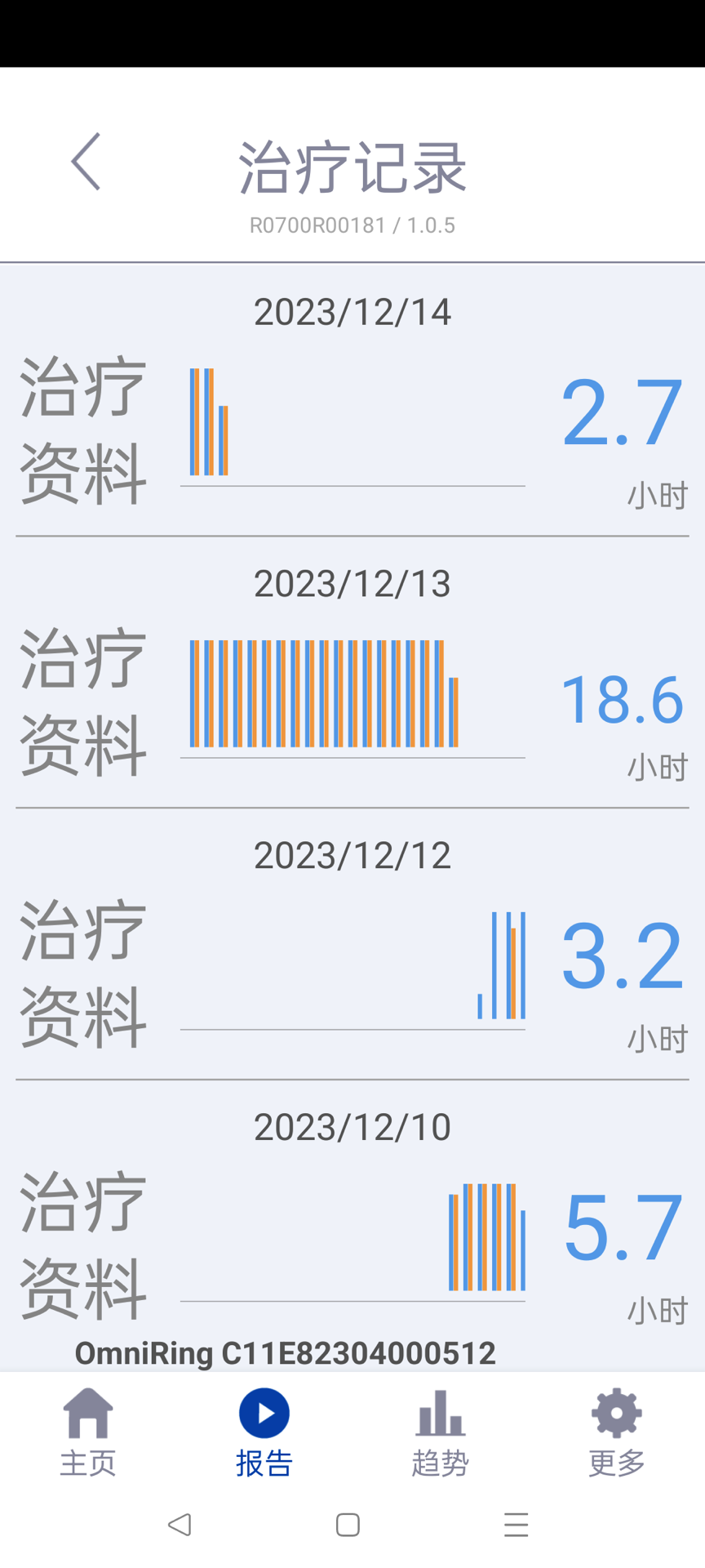 iNAP Care截图